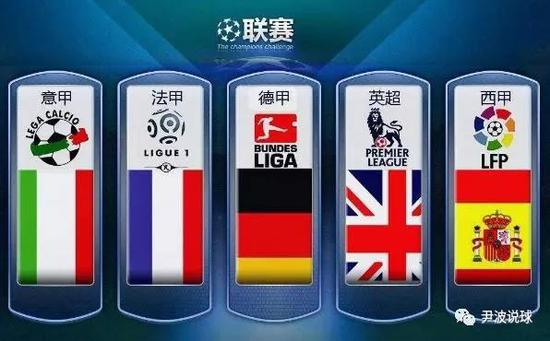 强国保持紧